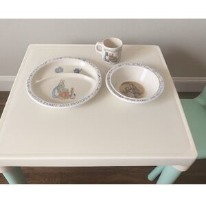 Vintage Peter Rabbit and Friends by Eden, Melamine Child's Cup Bowl & Plate Set